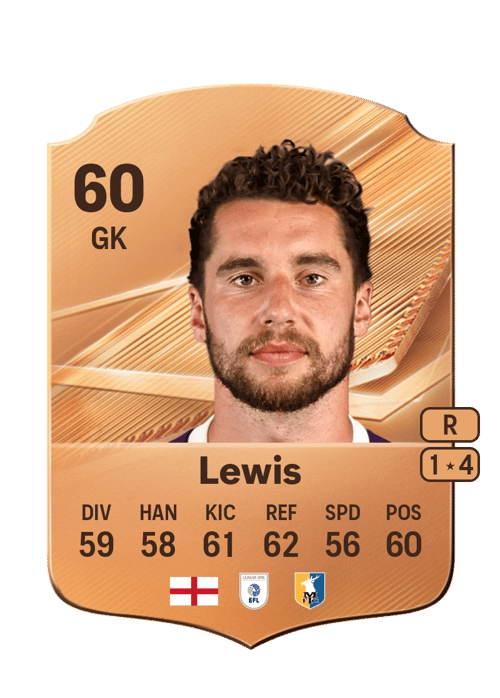 Harry Lewis