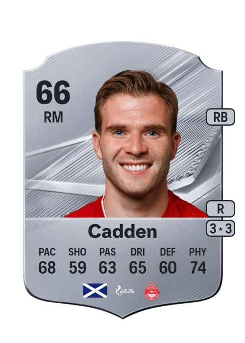 Chris Cadden
