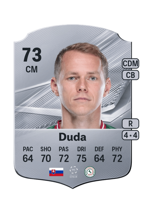 Ondrej Duda