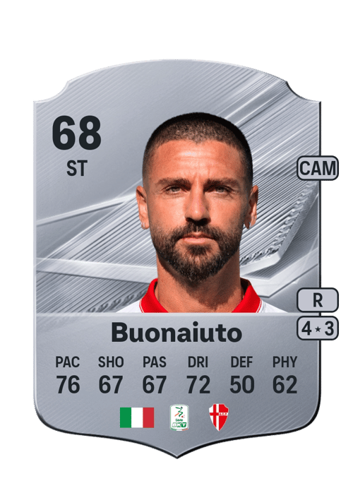 Cristian Buonaiuto
