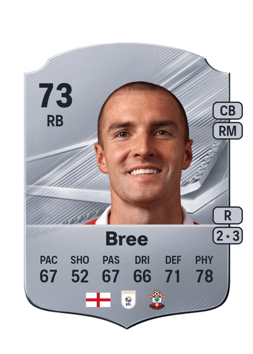 James Bree