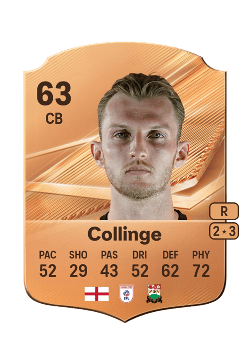Danny Collinge