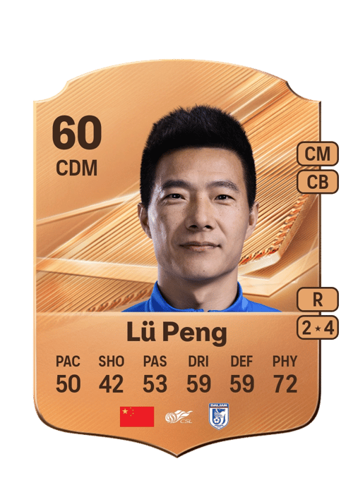 Lü Peng