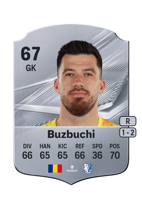Alexandru Buzbuchi