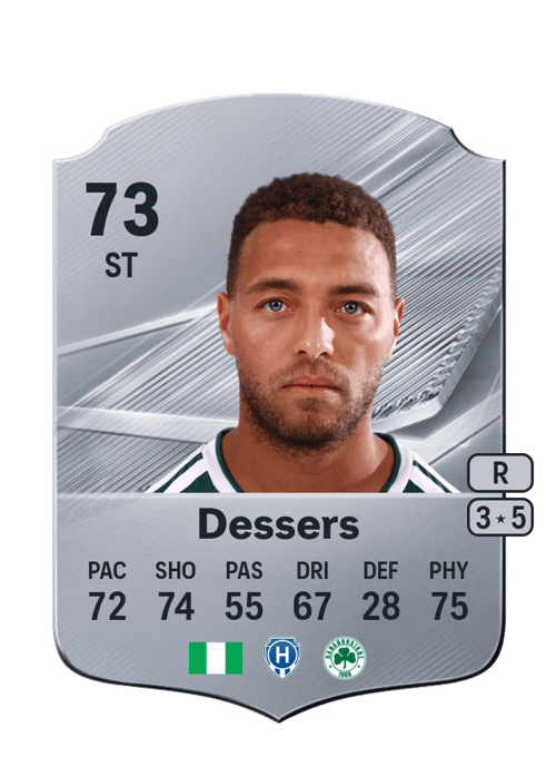 Cyriel Dessers