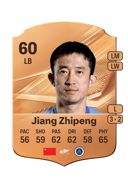 Jiang Zhipeng