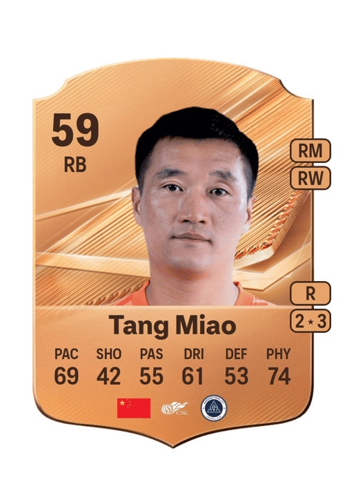 Tang Miao