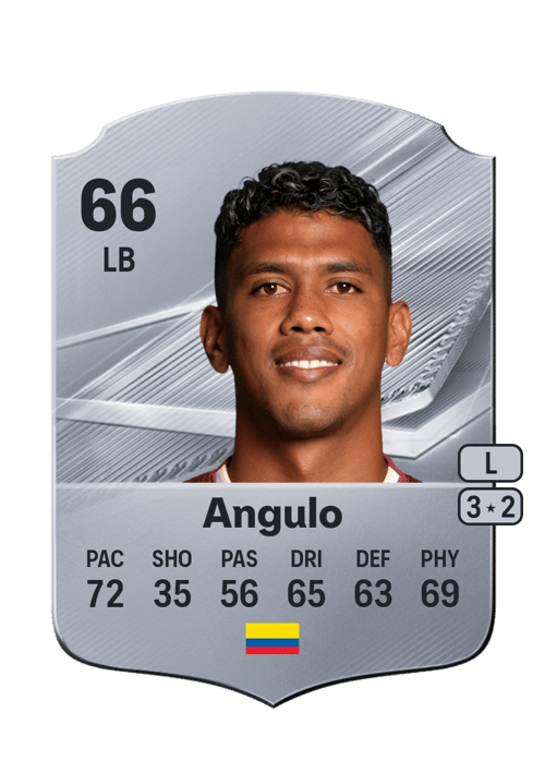 Jeison Angulo