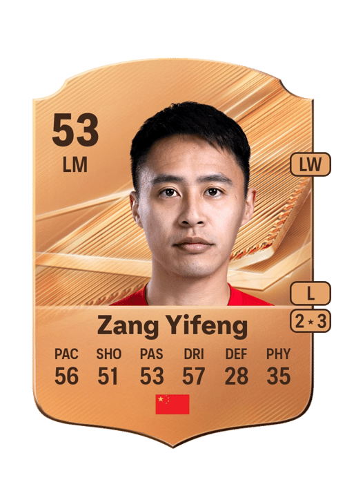 Zang Yifeng