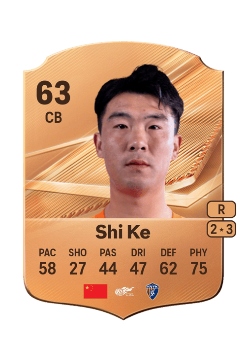 Shi Ke