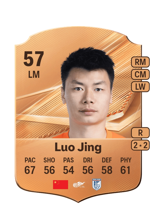 Luo Jing