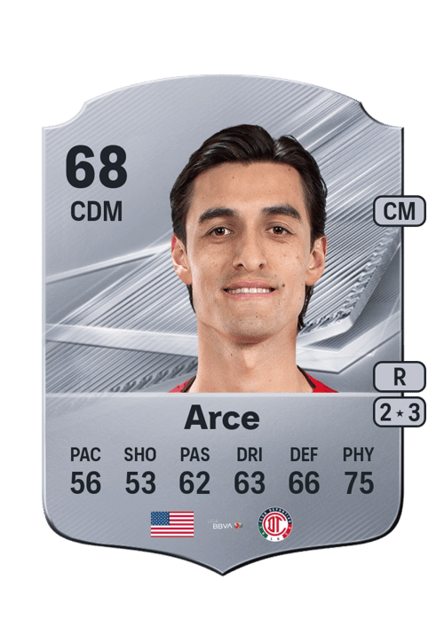 Fernando Arce