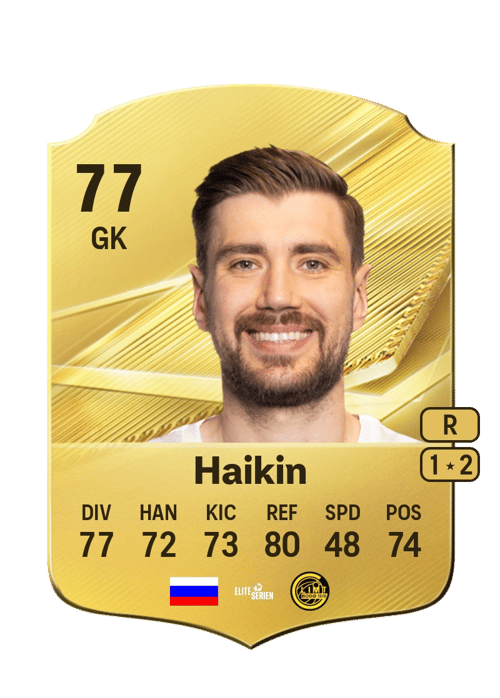 Nikita Haikin