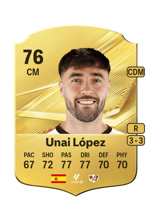 Unai López