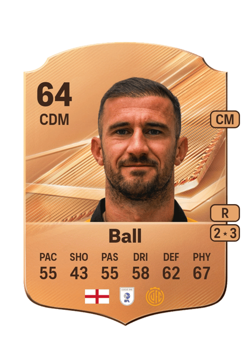 Dominic Ball