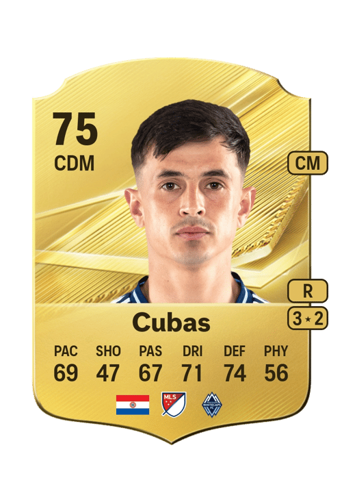 Andrés Cubas