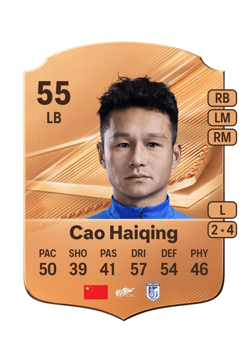 Cao Haiqing