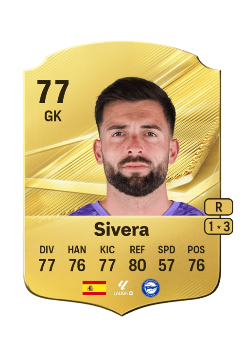 Sivera