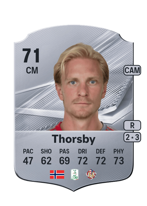 Morten Thorsby