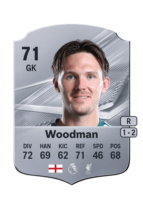 Freddie Woodman