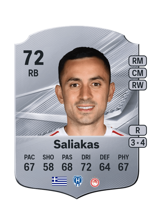 Manolis Saliakas