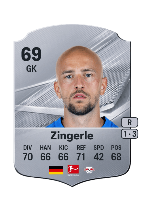 Leopold Zingerle