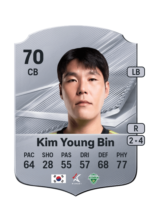 Kim Young Bin