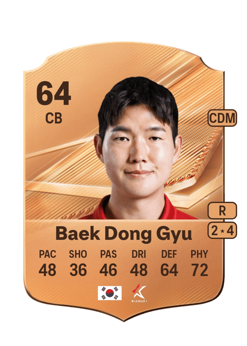 Baek Dong Gyu