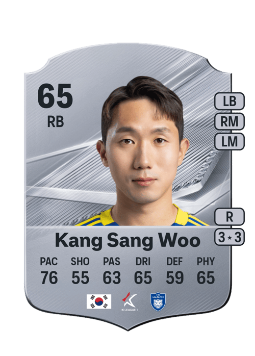 Kang Sang Woo