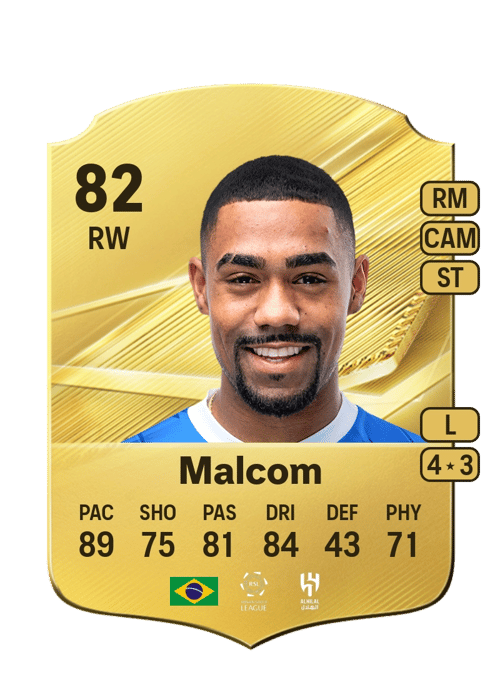 Malcom