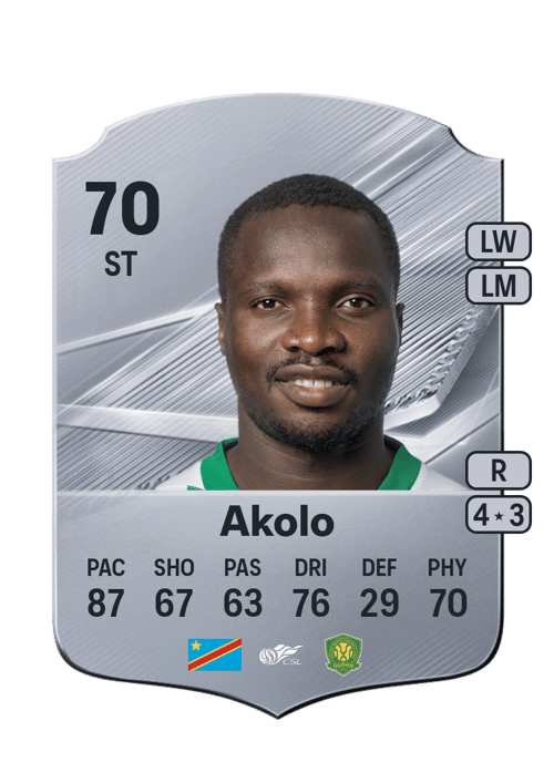 Chadrac Akolo
