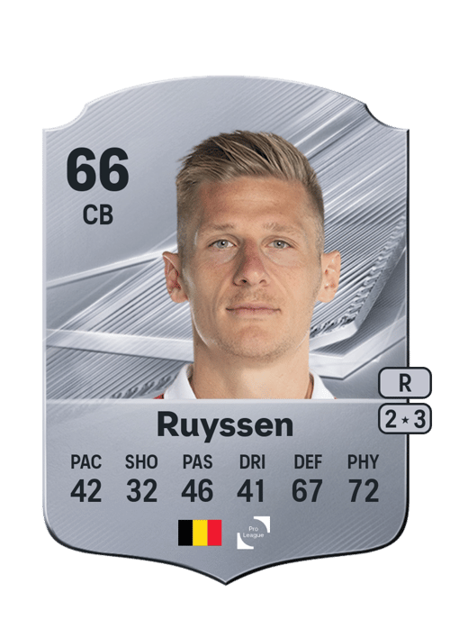 Gilles Ruyssen