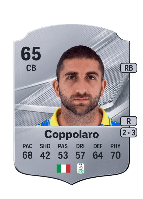 Mauro Coppolaro
