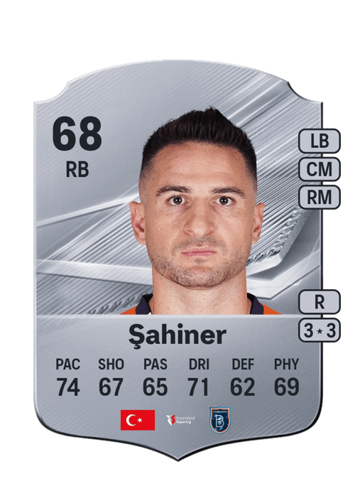 Ömer Ali Şahiner