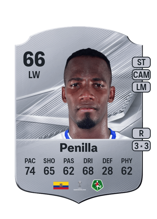 Cristian Penilla