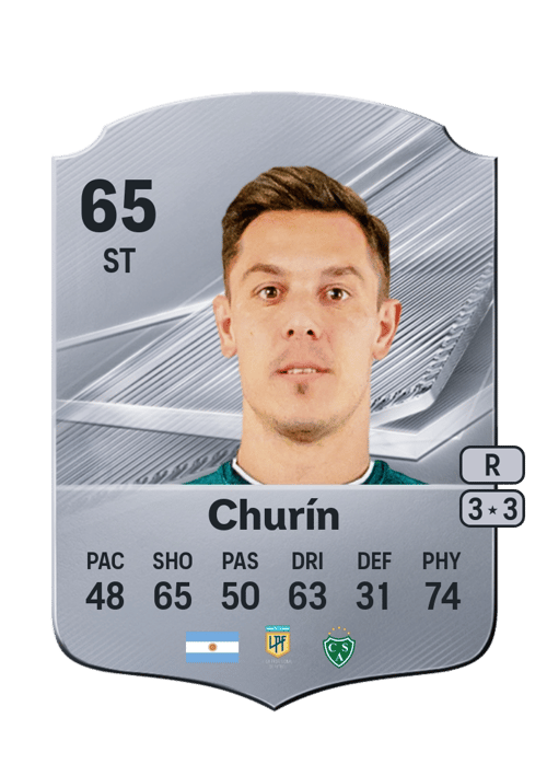 Diego Churín