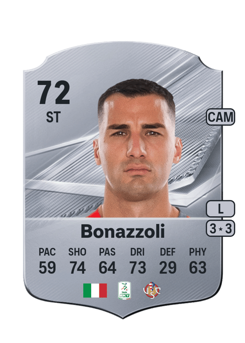 Federico Bonazzoli