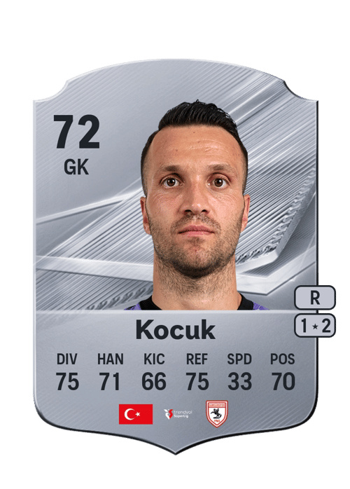 Okan Kocuk
