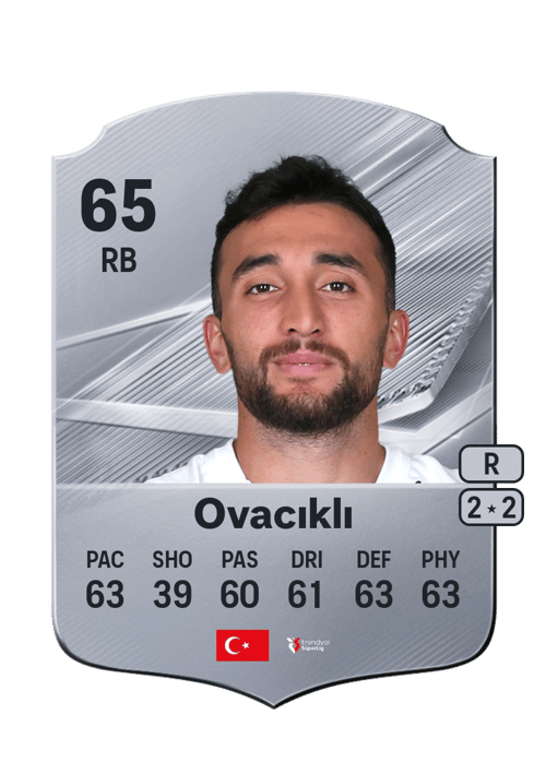 Orhan Ovacıklı