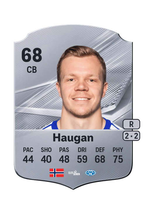 Eirik Haugan