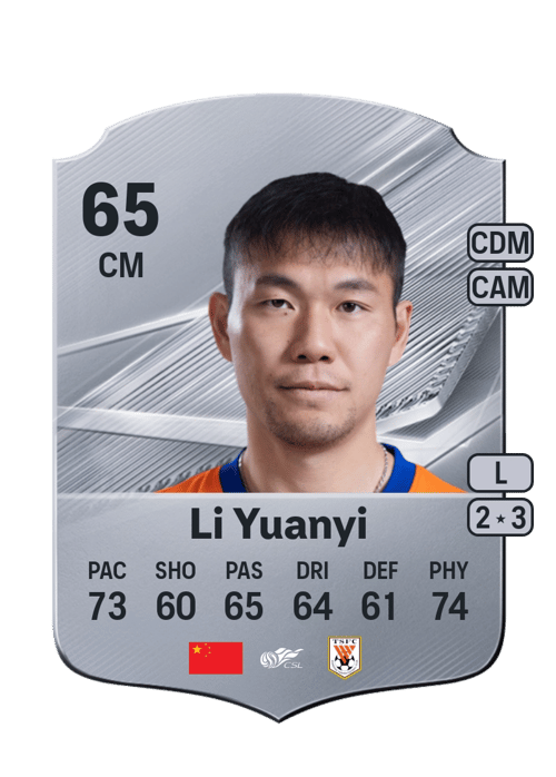 Li Yuanyi