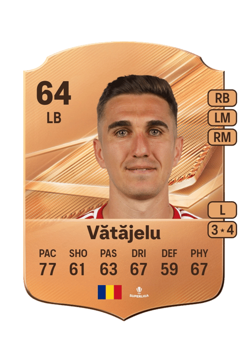 Bogdan Vătăjelu