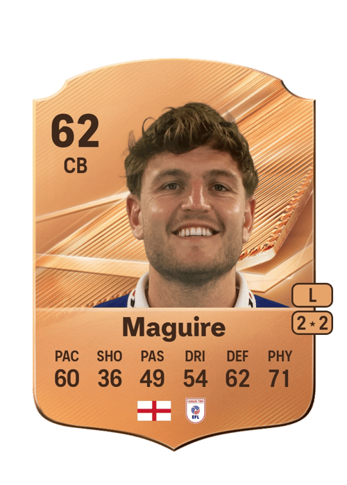 Laurence Maguire