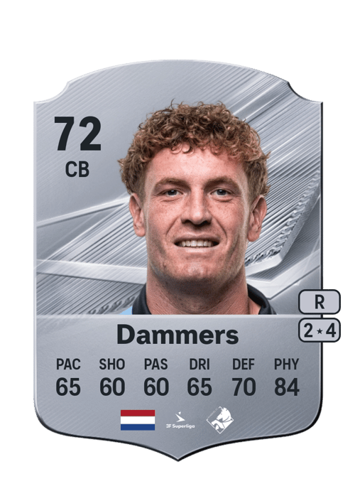Wessel Dammers