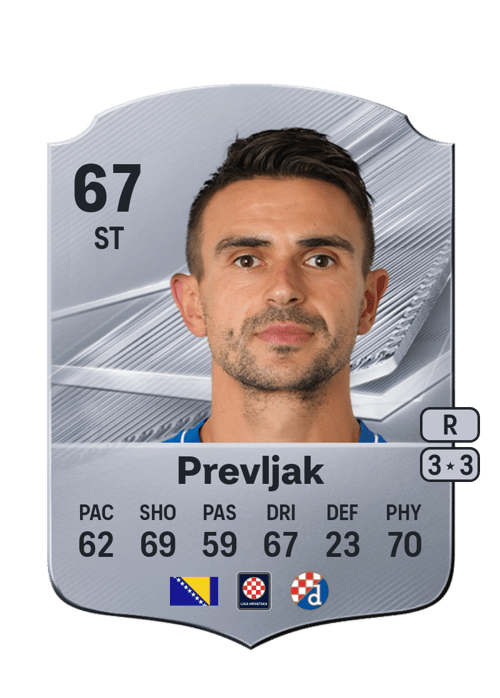 Smail Prevljak