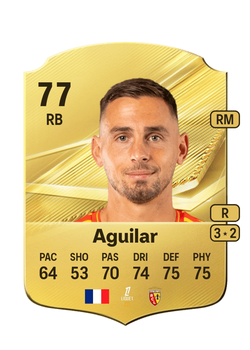 Ruben Aguilar