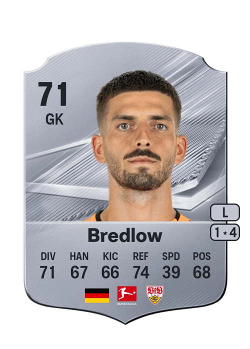 Fabian Bredlow
