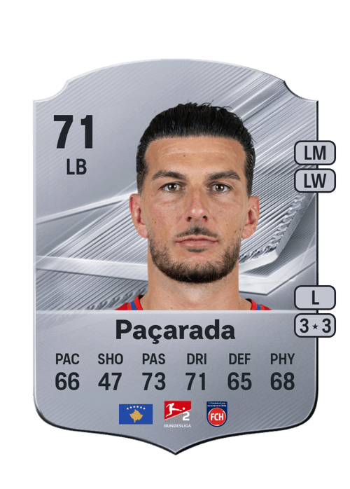 Leart Paçarada