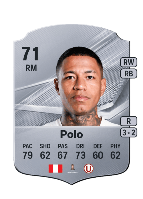 Andy Polo
