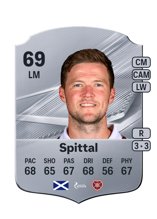 Blair Spittal